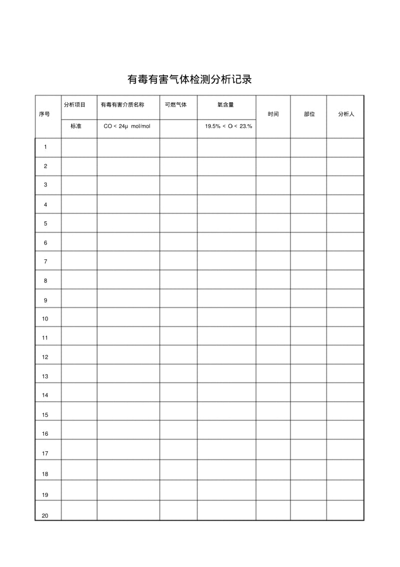 有限空间安全作业证(样表)课件.doc.pdf_第3页