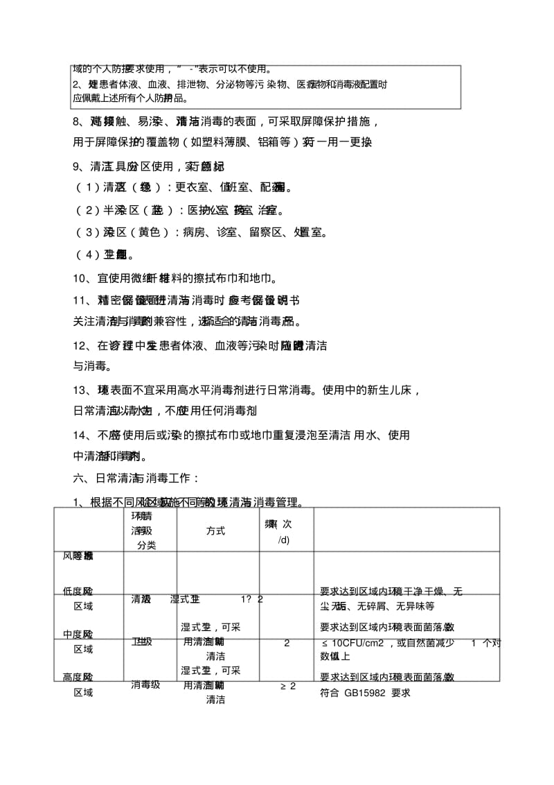 最新环境清洁消毒管理制度课件.doc.pdf_第2页