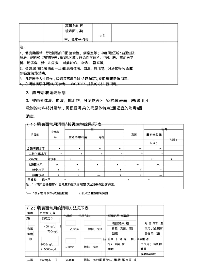 最新环境清洁消毒管理制度课件.doc.pdf_第3页