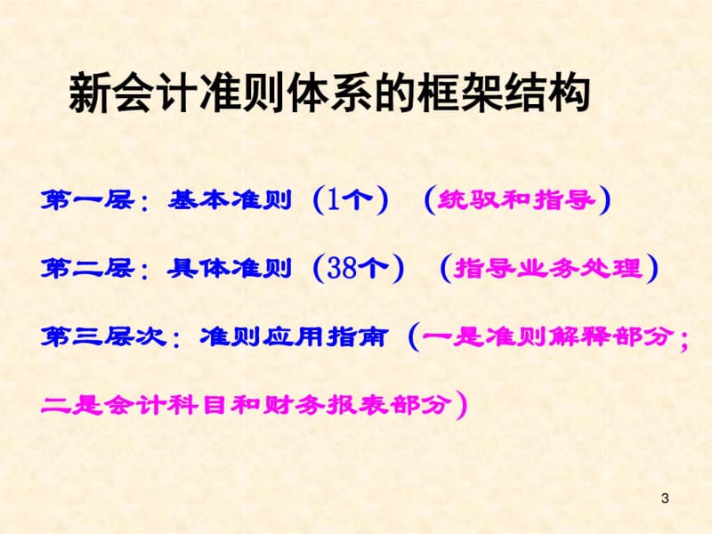 2019会计准则培训-PPT文档资料.pdf_第3页