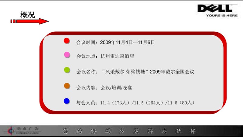 2019戴尔全国金牌客户经销商代理商员工大会会议方案活动策划-PPT精品文档.pdf_第2页