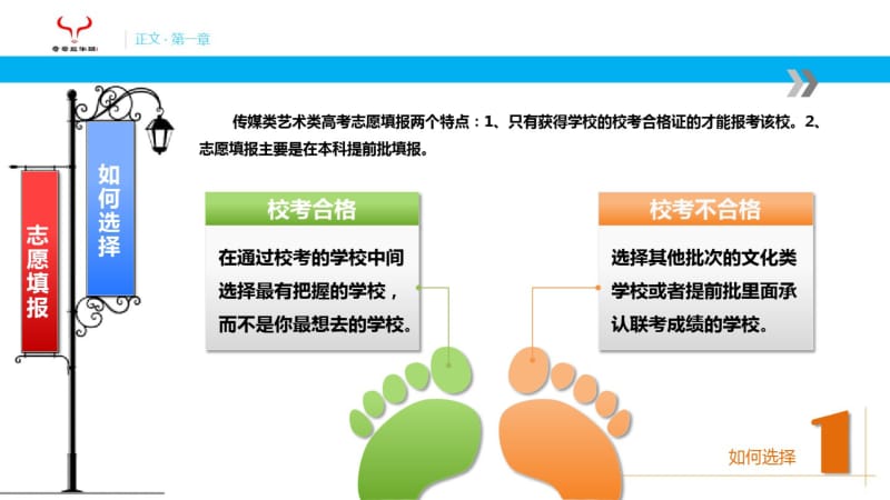 2019年湖南艺术类志愿填报和承认联考的学校-PPT精品文档.pdf_第2页