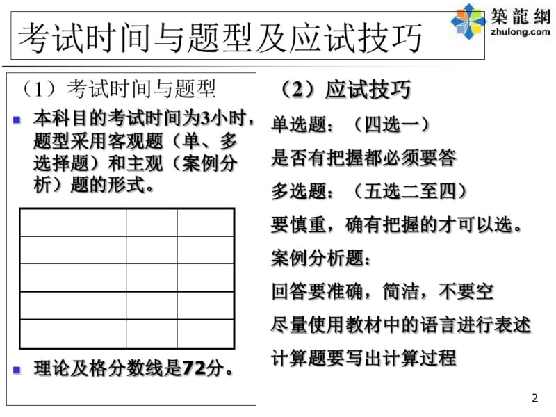 2019年二级建造师《建筑工程管理与实务》课件(冲刺班)-精品文档.pdf_第2页