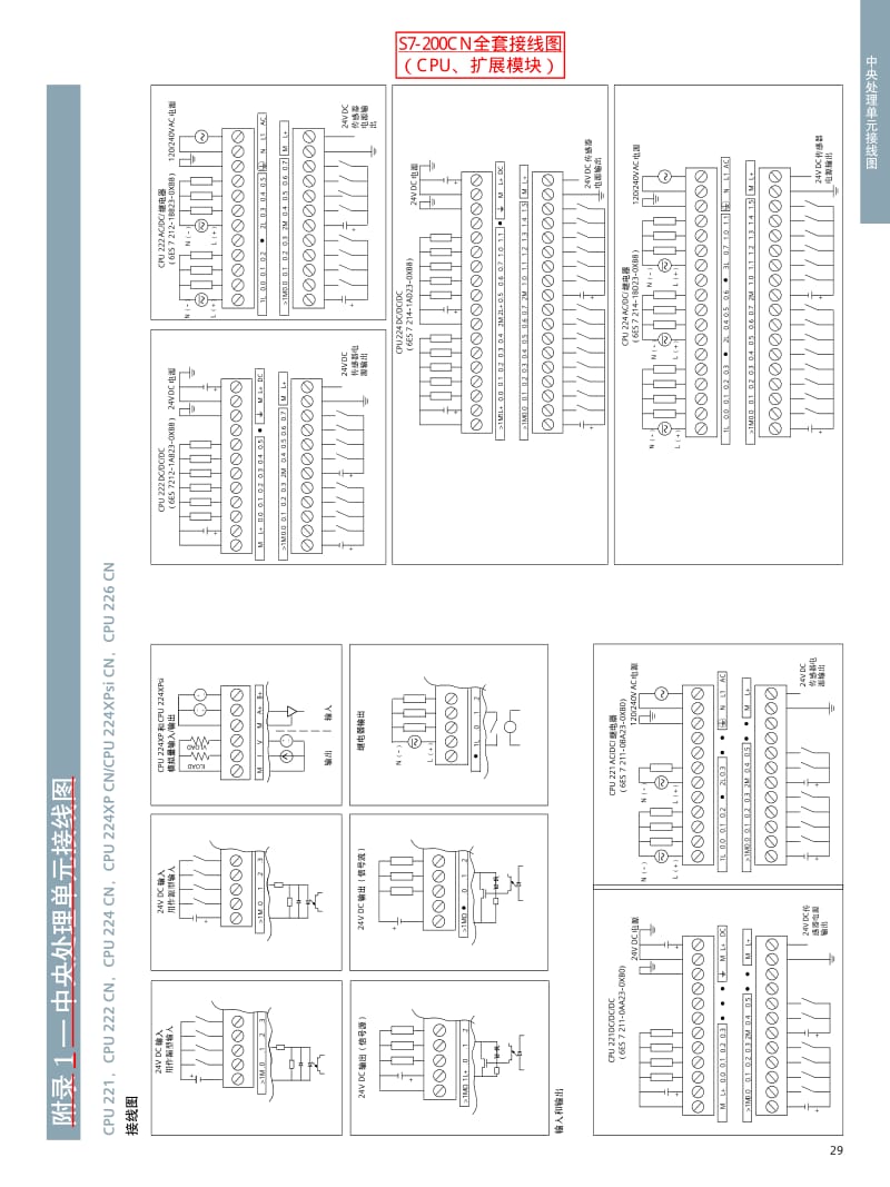 S7-200PLC全套接线图.pdf_第1页