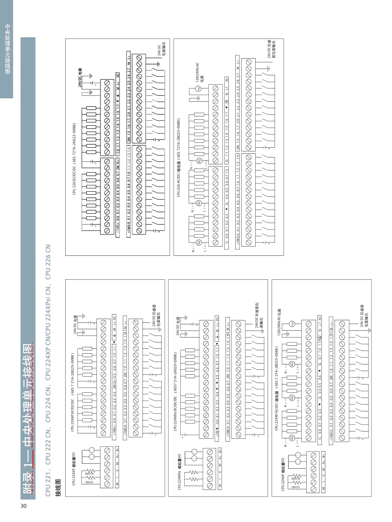 S7-200PLC全套接线图.pdf_第2页