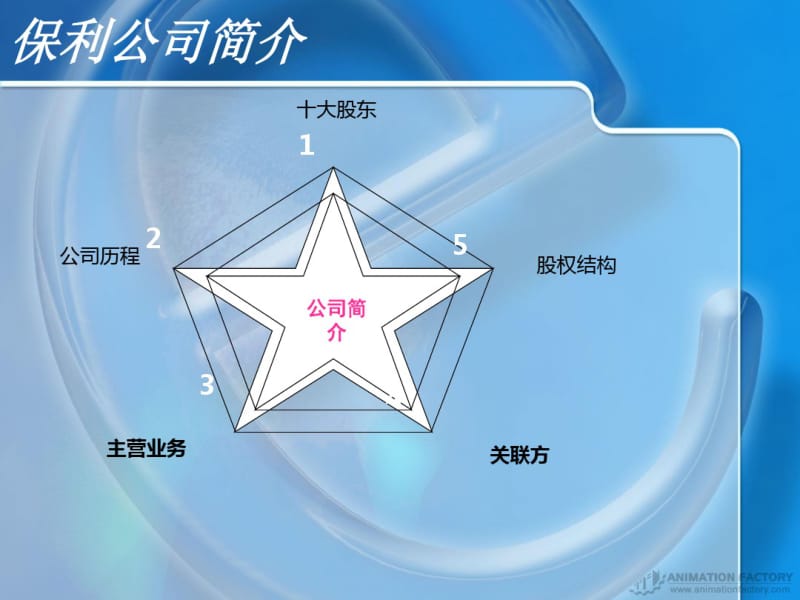 2019保利地产财务报表分析-PPT精品文档.pdf_第3页