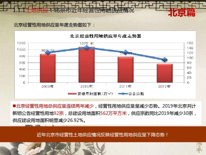 2019年北京市房地产市场研究之土地市场概况-PPT课件.pdf_第2页