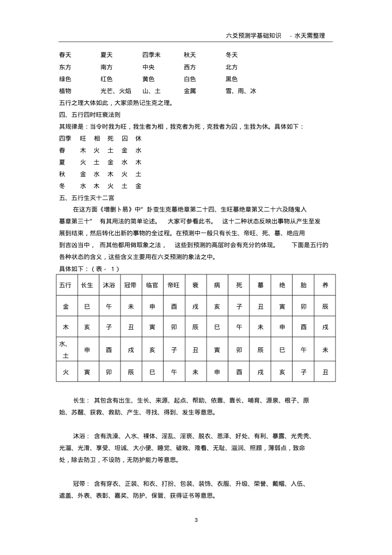 六爻基础知识解读.pdf_第3页