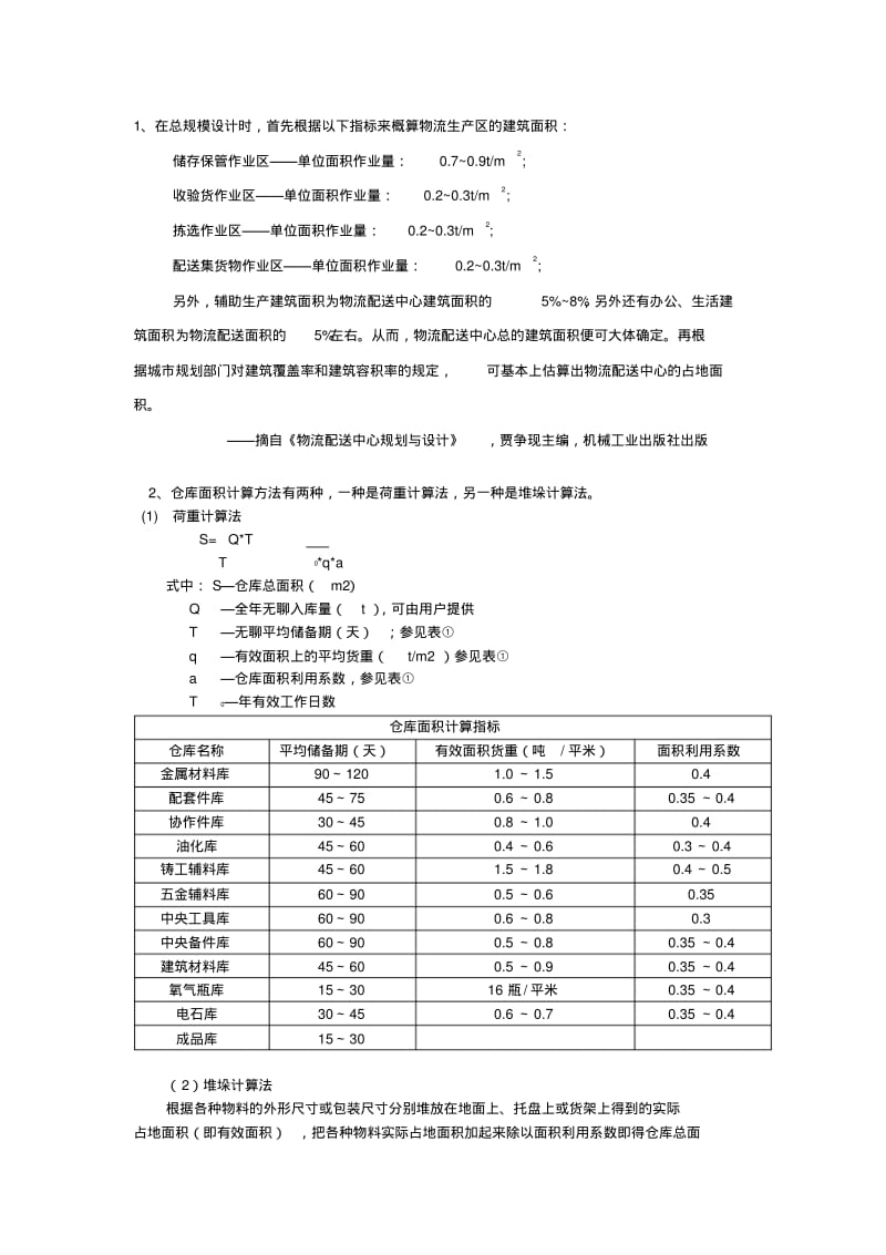 仓库面积计算原则及方法讲解.pdf_第3页