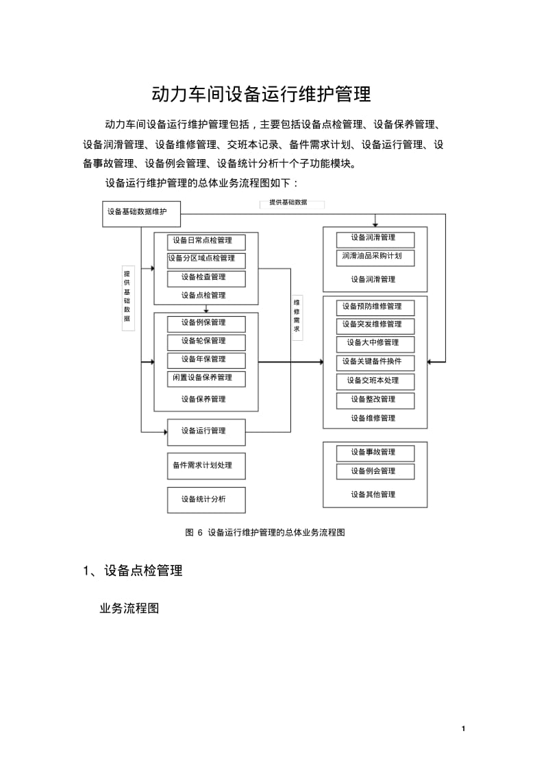 动力设备运行维护管理流程资料.pdf_第1页