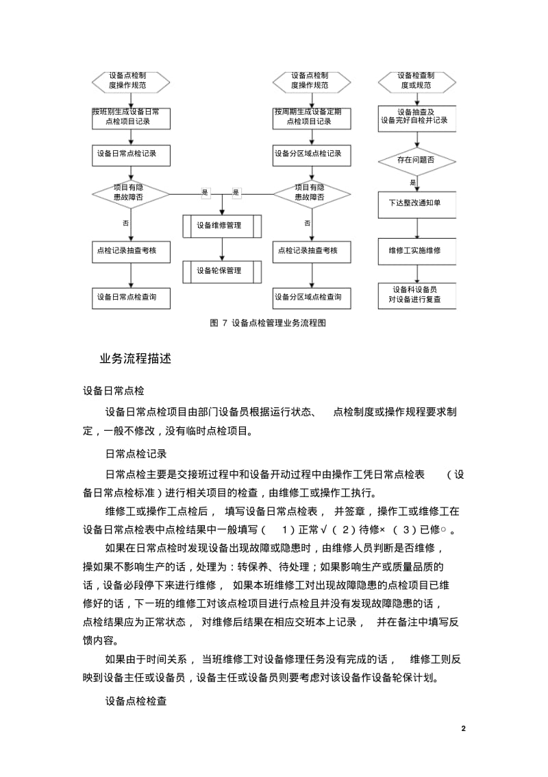 动力设备运行维护管理流程资料.pdf_第2页