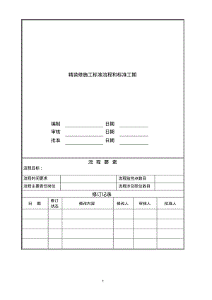 万科精装修标准流程与工期.pdf