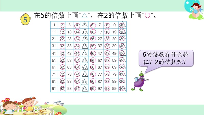 苏教版五年级下册数学12.2和5的倍数的特征.ppt_第2页