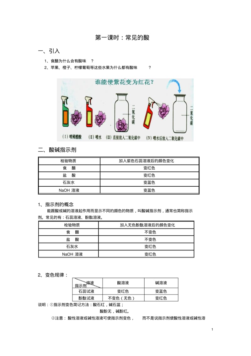 九年级化学酸碱中和反应知识点总结及习题(有答案)汇总.pdf_第1页