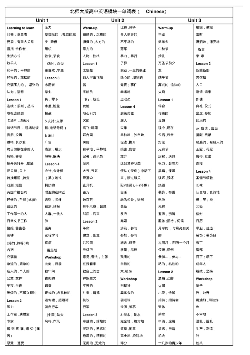 北师大版高中英语模块1一8单词表汇总.pdf_第2页