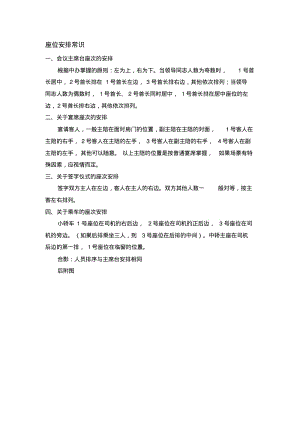 会议座次礼仪安排图示.pdf