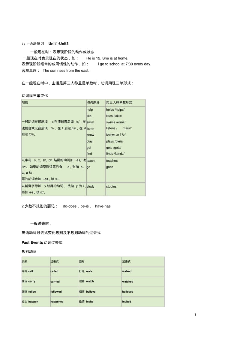 人教版八年级上册语法总结汇总.pdf_第1页