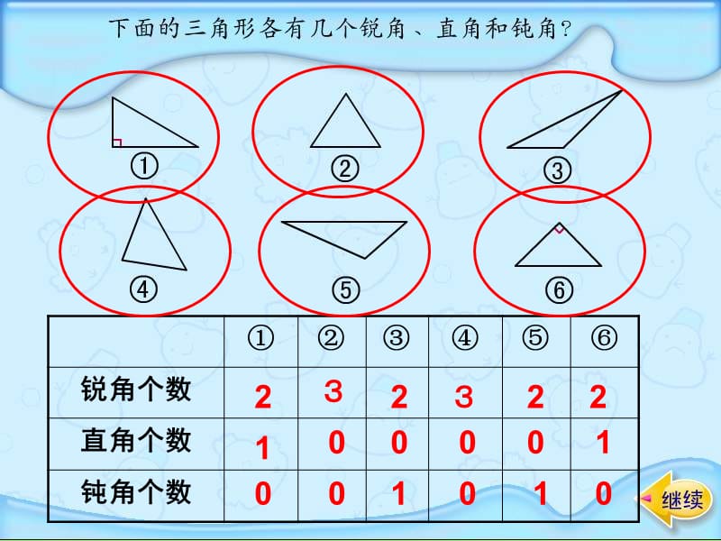 新北城四下总第40课时《三角形的分类》.ppt_第2页