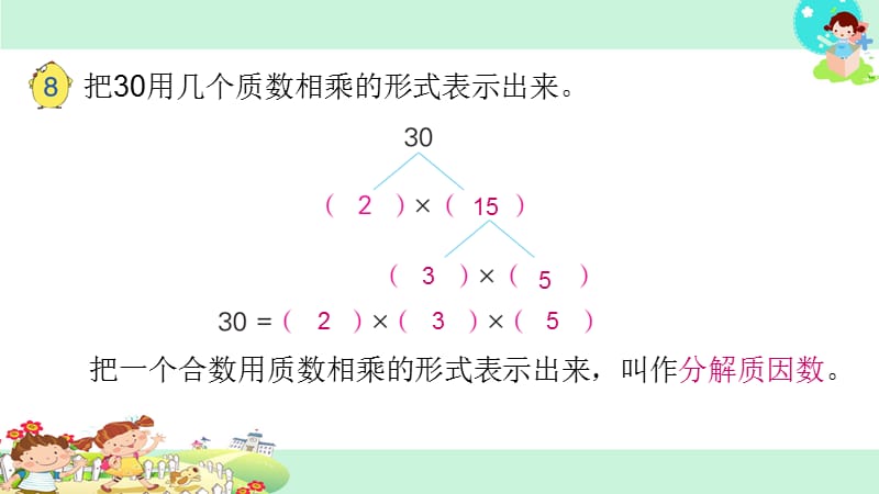 苏教版五年级下册数学15.质因数和分解质因数.ppt_第3页