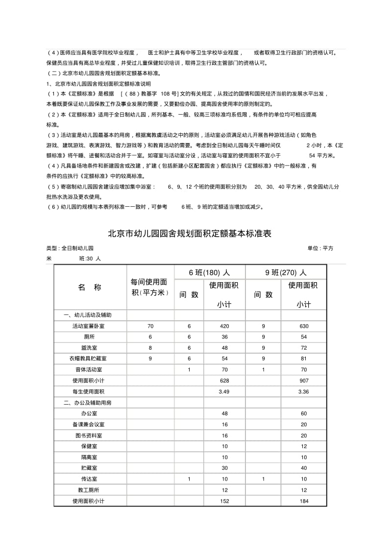 北京市幼儿园办园条件基本标准讲解.pdf_第2页