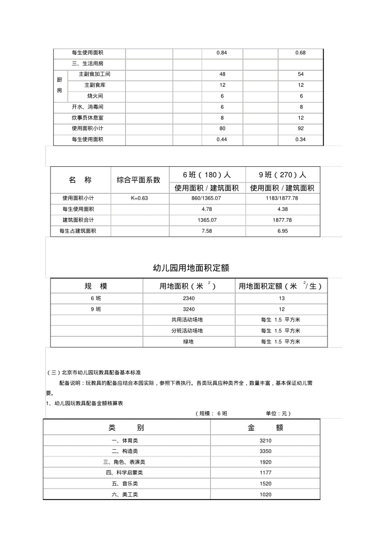 北京市幼儿园办园条件基本标准讲解.pdf_第3页