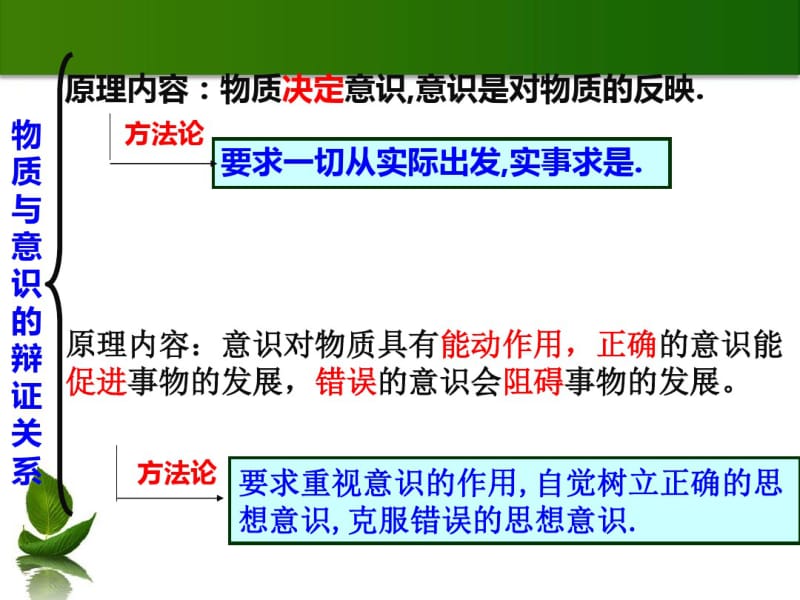 【人教版政治】必修四第二单元第六课人的认识从何而来(课件)(共49张)资料.pdf_第1页