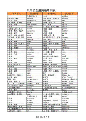 人教版九年级全册英语单词表.pdf