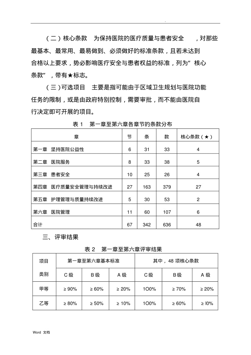 三甲医院评审标准实施细则.pdf_第2页