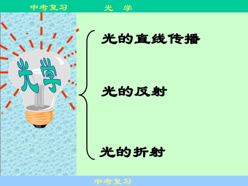 初中物理《光学》总复习资料.pdf_第2页