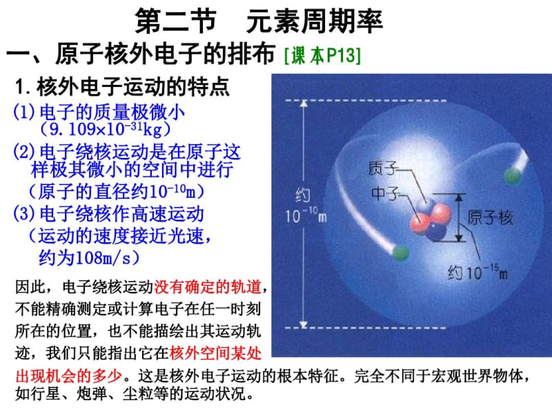 人教版高中化学必修二元素周期律资料.pdf_第1页