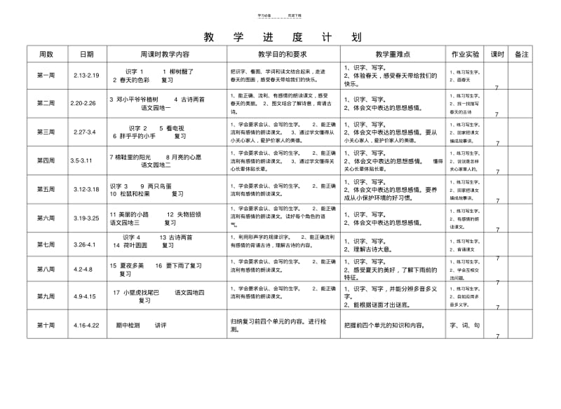 一年级下册语文教学进度表.pdf_第1页