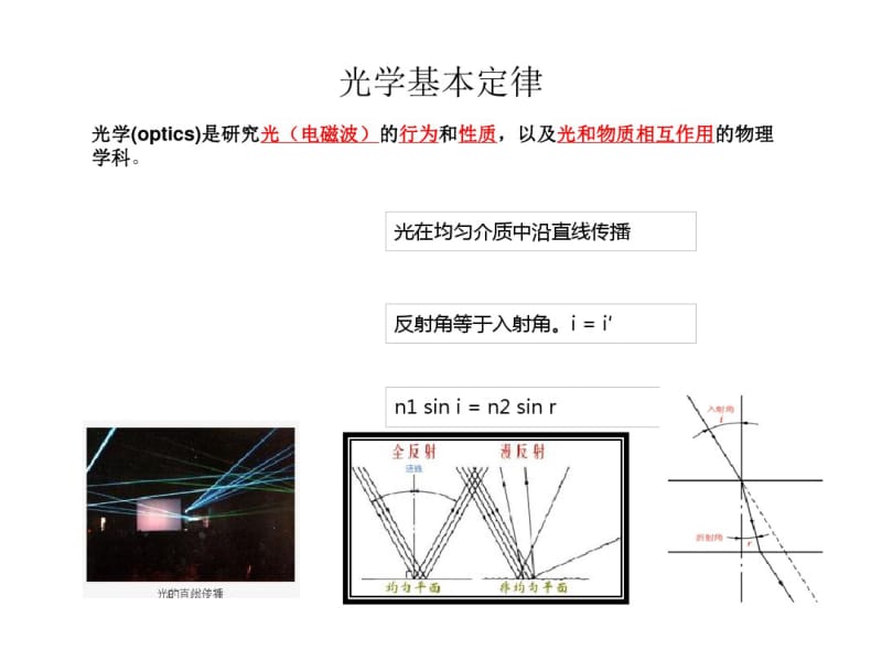 光学镜头理论基础课件.pdf_第3页