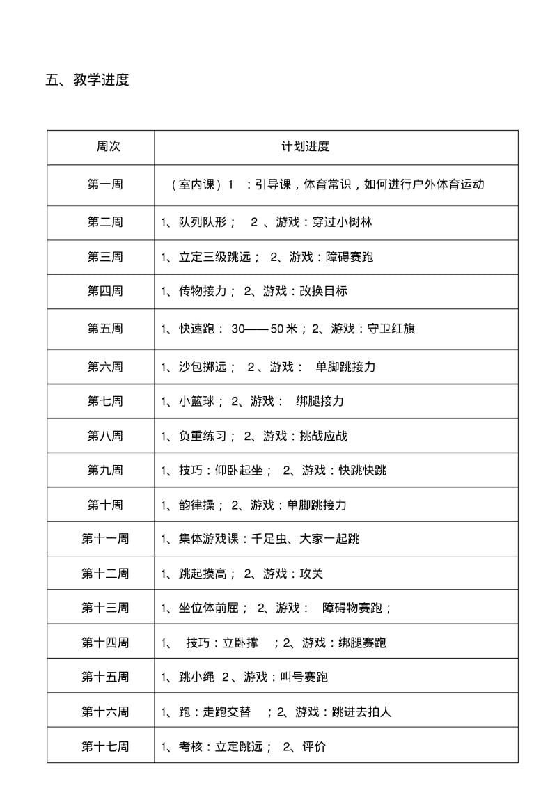 人教版小学四年级体育下册全册教案资料.pdf_第3页