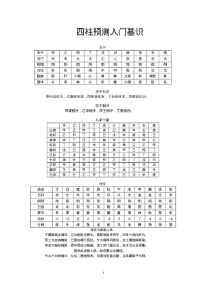 八字入门基础知识(最全整理,方便初学).pdf