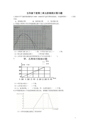 苏教版五年级下册数学2单元 折线统计图习题.doc