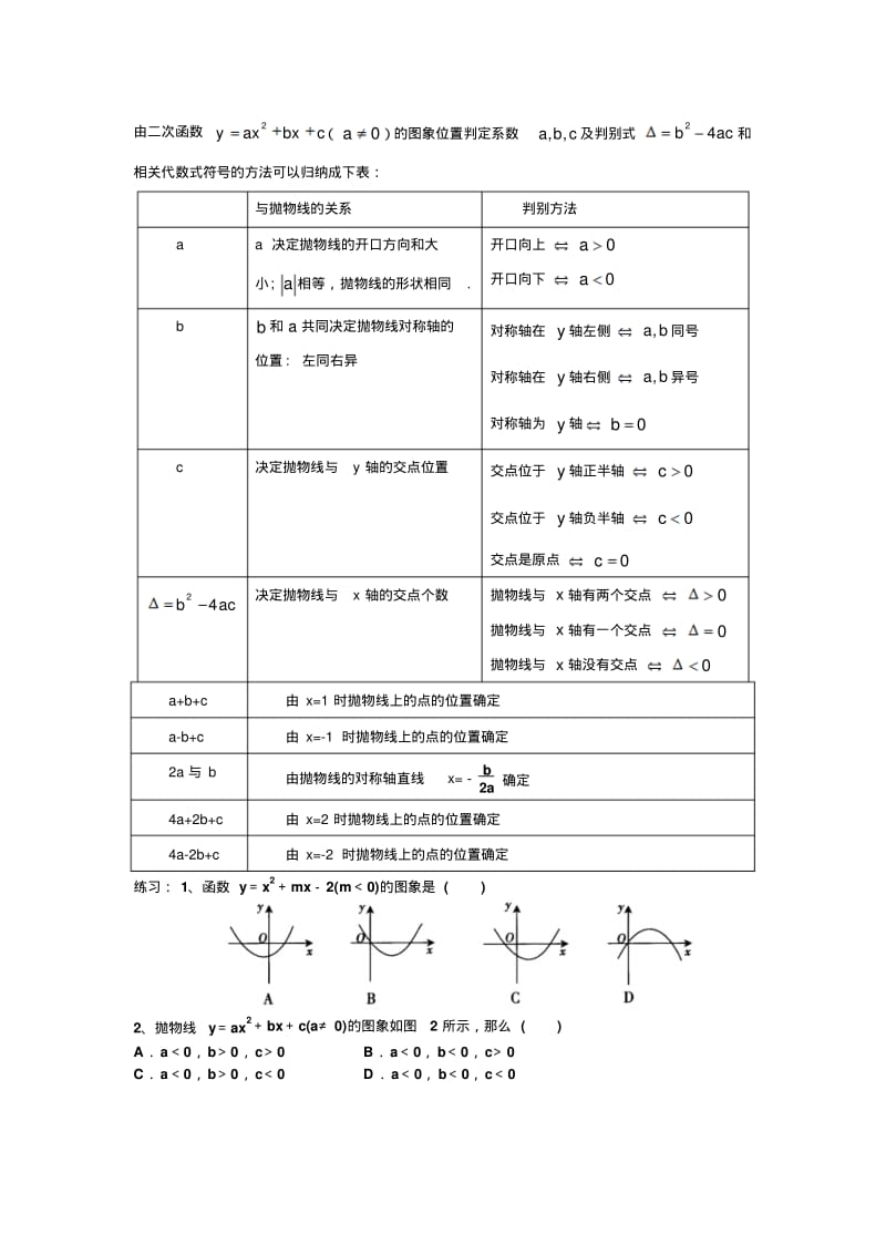 二次函数平移、旋转、轴对称变换汇总.pdf_第2页