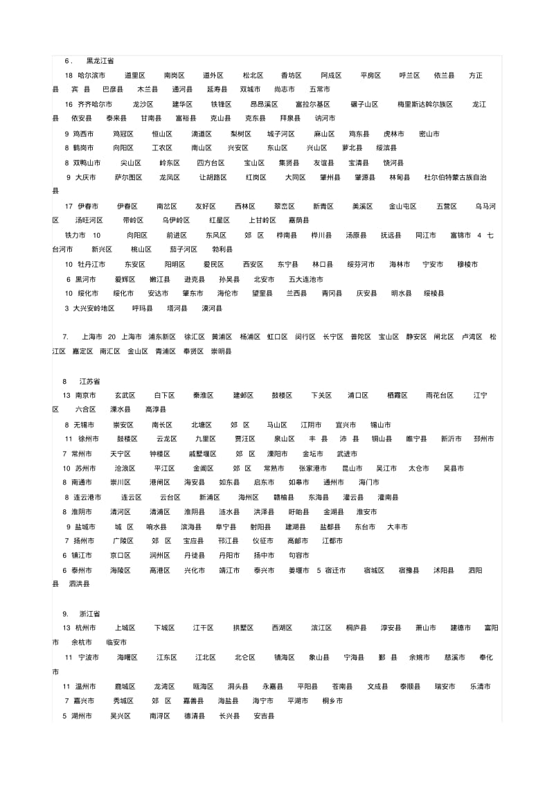 全国市县列表汇总.pdf_第3页