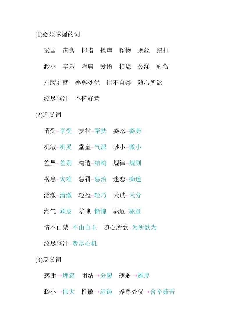 部编版五年级语文下册第八单元知识小结.docx_第2页