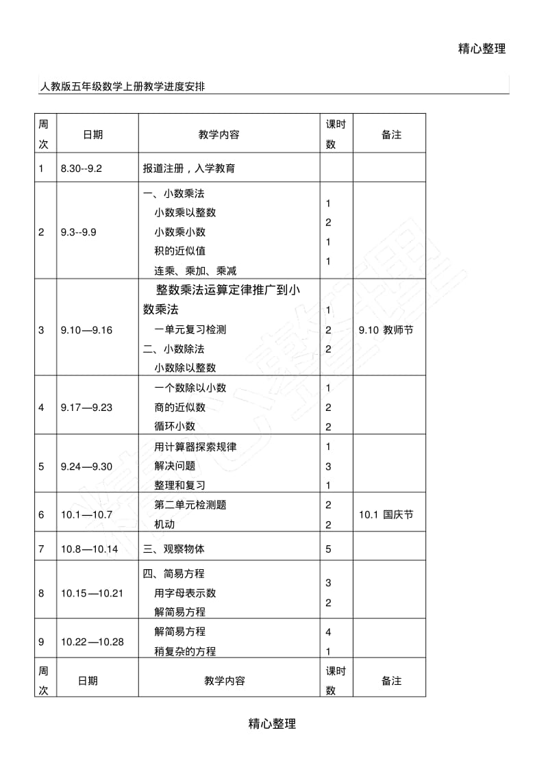 人教版五年级数学上册教学进度安排表.pdf_第1页