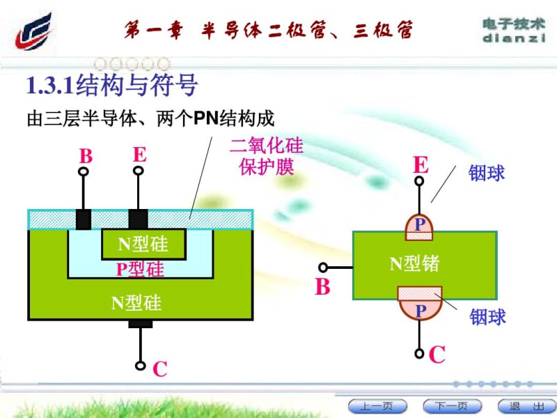 三极管.pdf_第2页