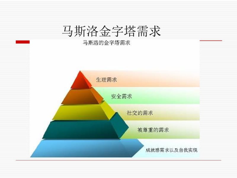 健身基础理论.pdf_第3页