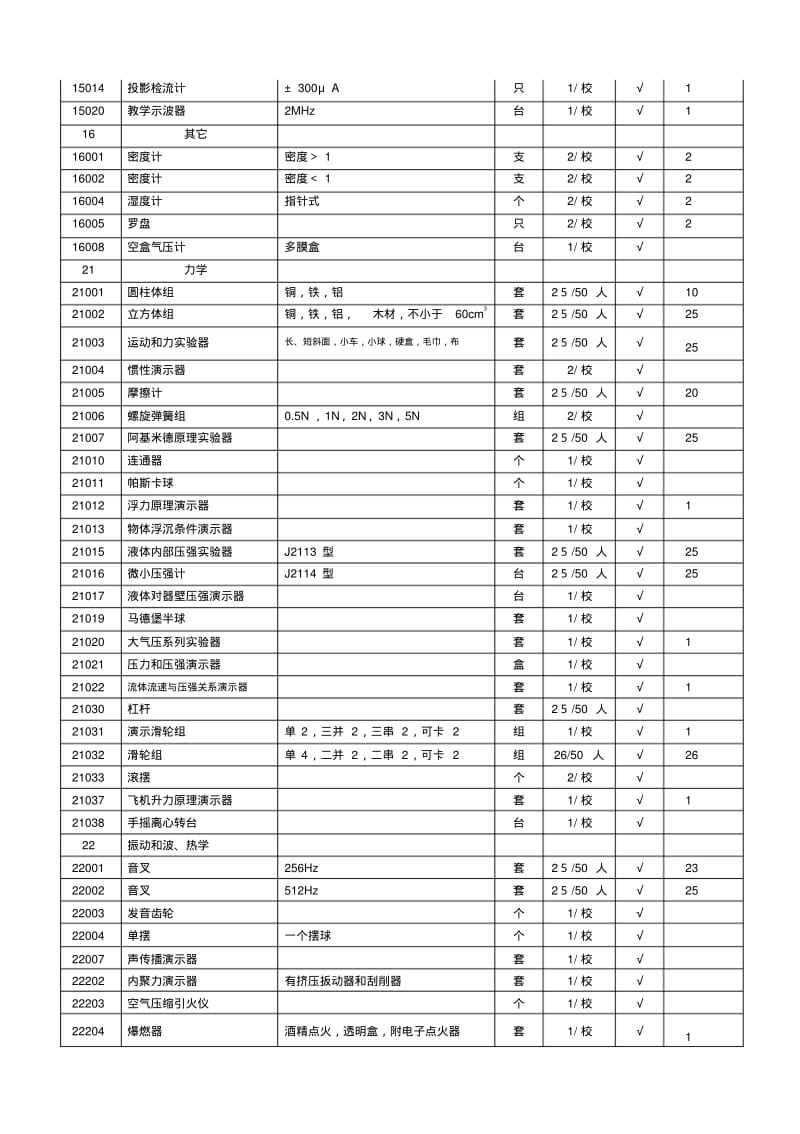 初中物理实验室装备标准汇总.pdf_第3页