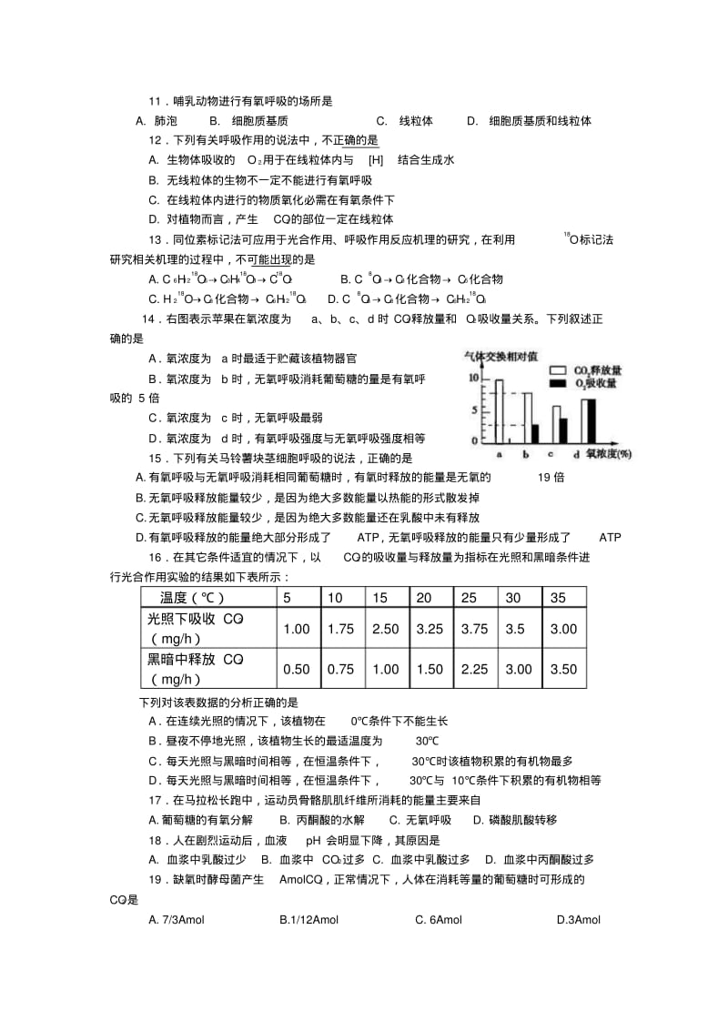 光合作用与呼吸作用训练题汇总.pdf_第2页