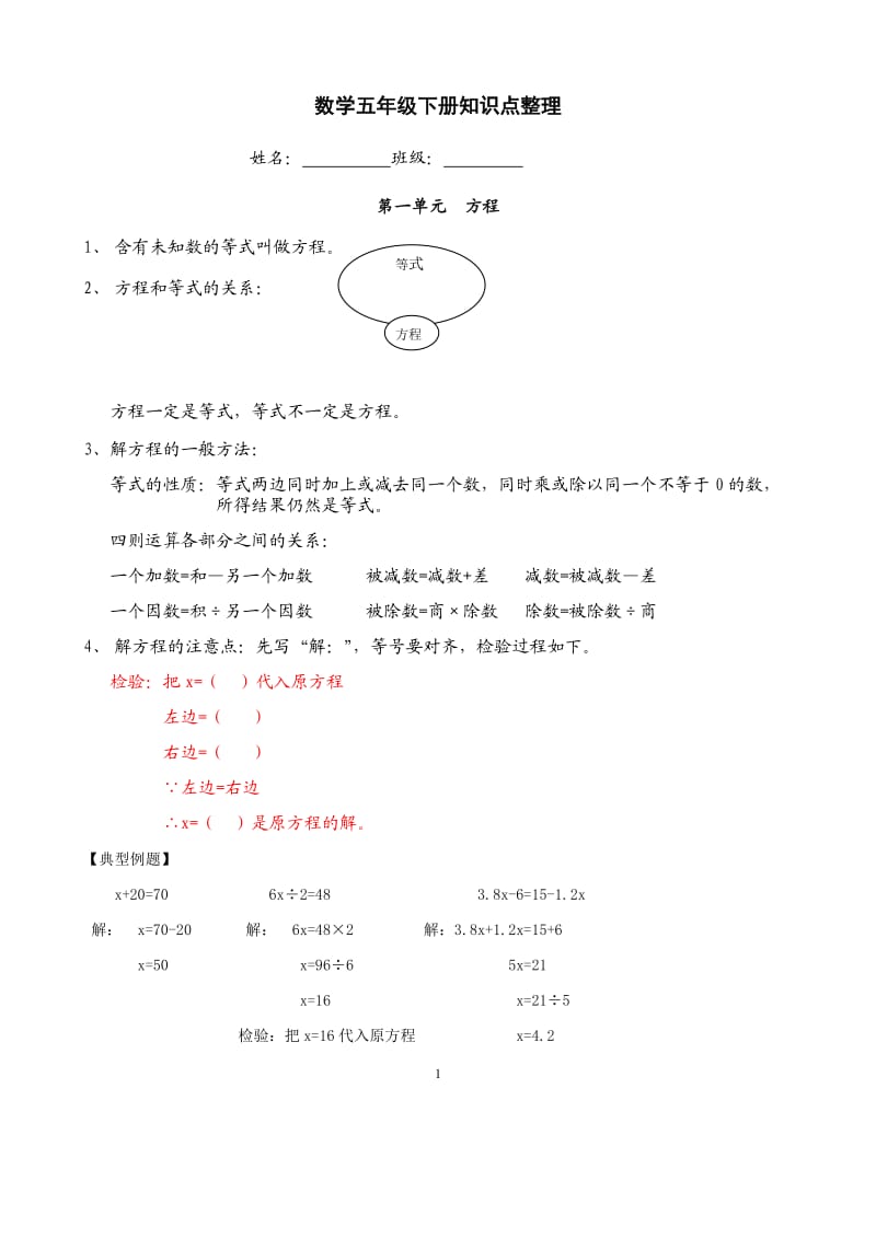 苏教版五下数学知识点整理.docx_第1页