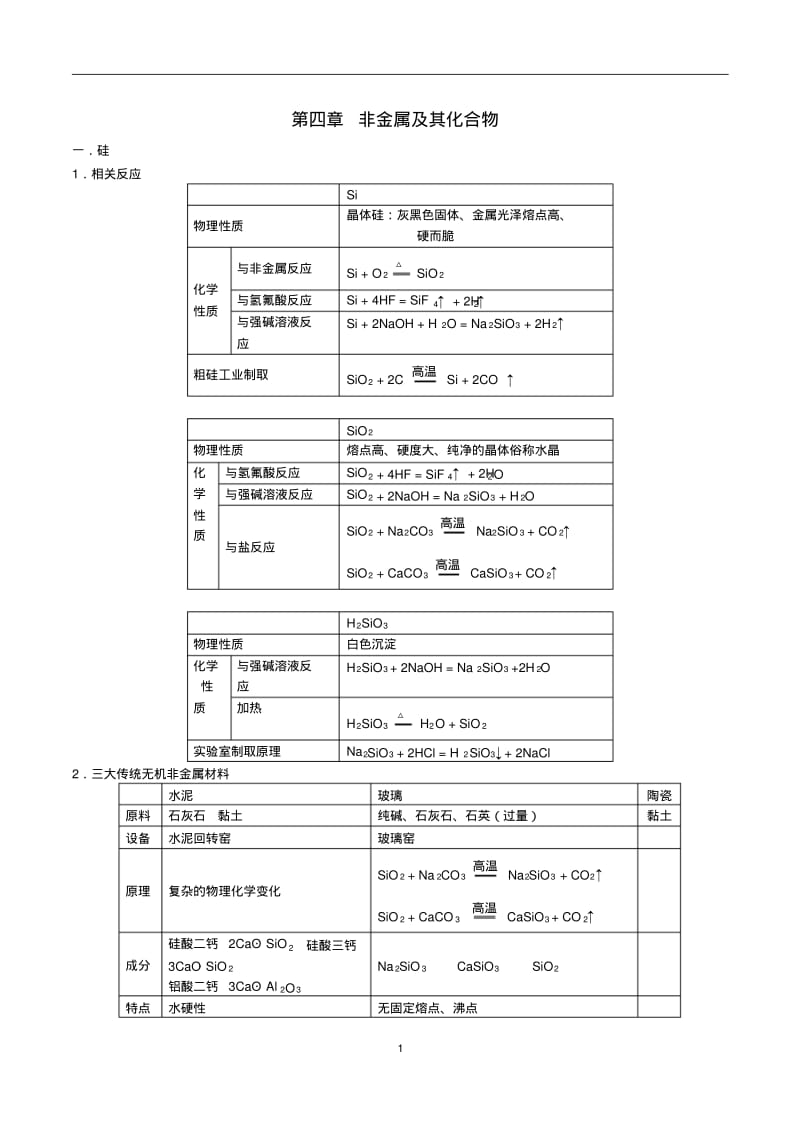 化学必修一第四章知识点及习题(含答案)讲解.pdf_第1页