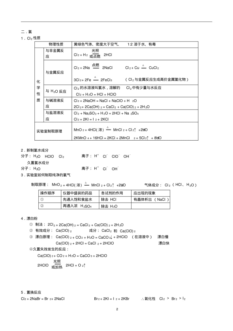 化学必修一第四章知识点及习题(含答案)讲解.pdf_第2页