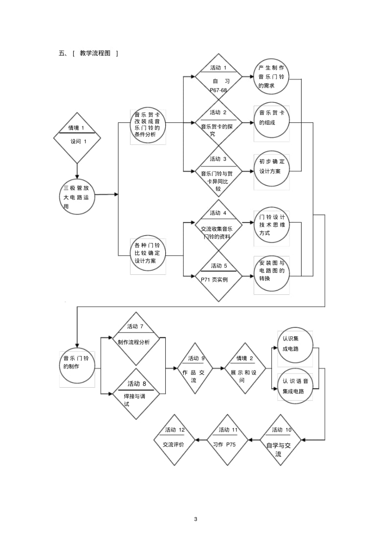 (科教版)八年级劳动技术教学设计.pdf_第3页