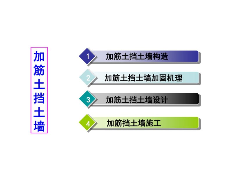 加筋挡土墙讲解.pdf_第1页