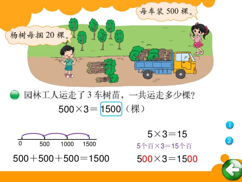 《小树有多少棵》乘与除PPT课件(共10张PPT).pdf_第3页