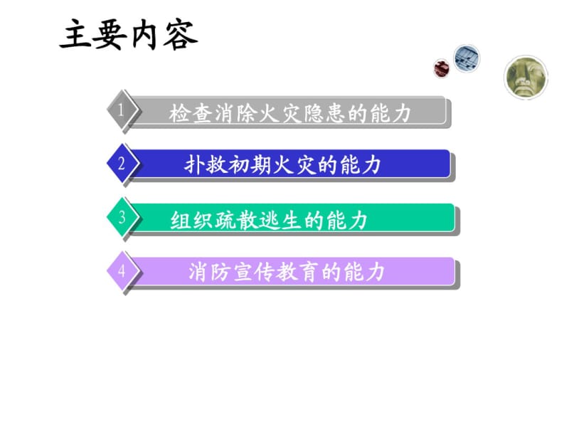 四个能力建设培训课件.pdf_第2页